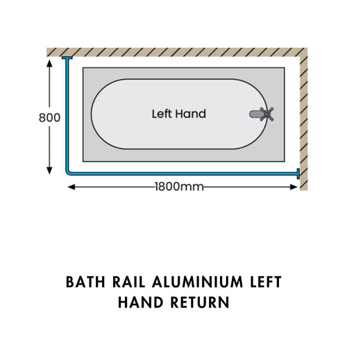 Papini Bath Rail Aluminium – Left Hand Return
