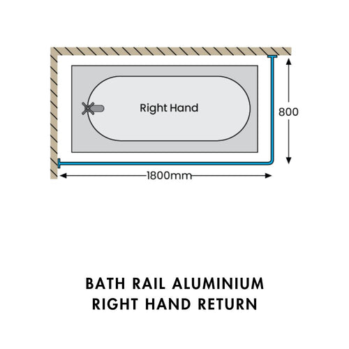 Papini Bath Rail Aluminium – Right Hand Return