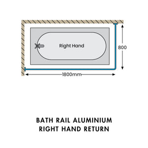 Papini Bath Rail Aluminium – Right Hand Return