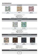 Load image into Gallery viewer, Bloomingdale Floral Upholstery Fabric Collection
